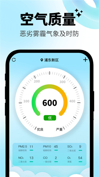 日常温度计(4)