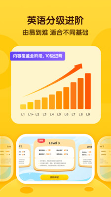 奇奇学牛津树(3)