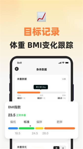 小热量(2)