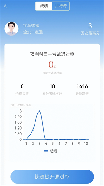 全安一点通升级版(2)