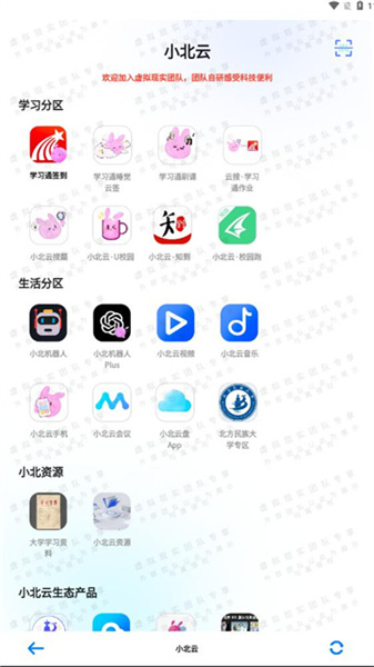 小北云(2)