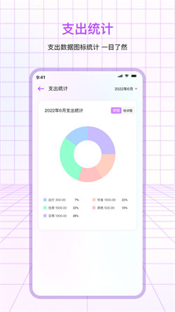 萌宠口袋记账(3)