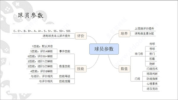 足球得分冠军(1)