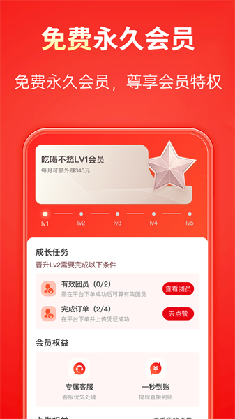 吃喝不愁的图册