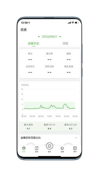 微泰动态(3)