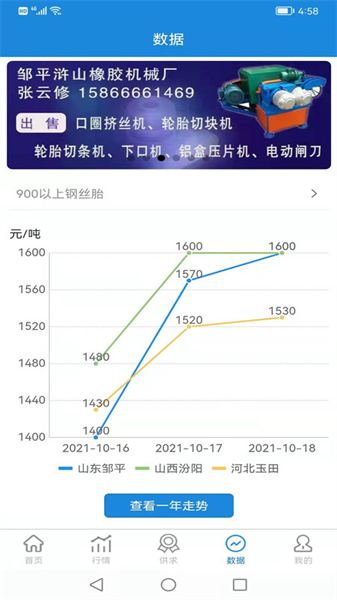 同汇再生截图2