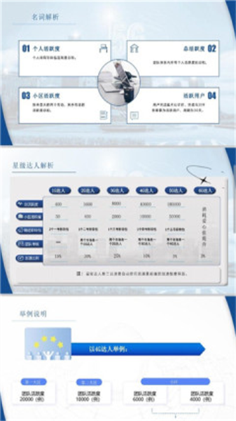 起盟生活截图2
