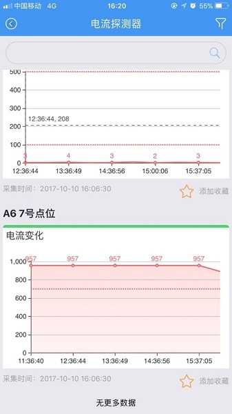 大华易消安最新版本(2)