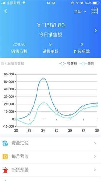 速订货进销存(4)