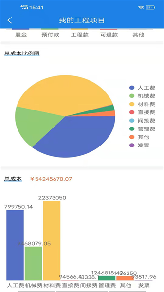 承包商管家(2)