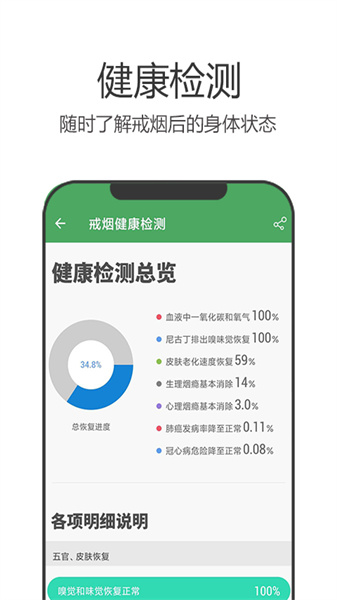 戒烟军团最新版(4)