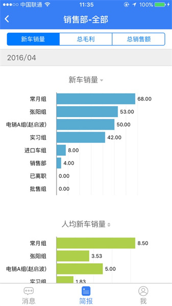 云杉思维(2)