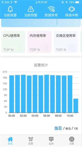 掌上运维最新版本(2)