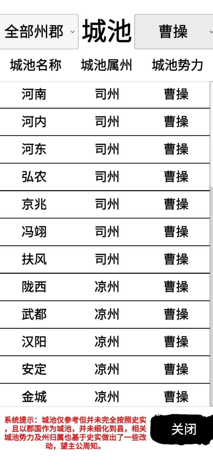 汉末征途兵锋折相思(3)