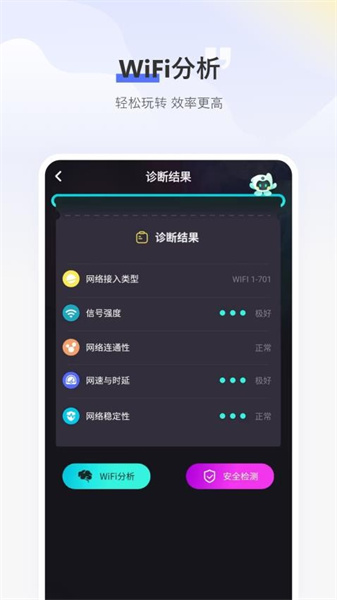 免费WiFi测速(4)