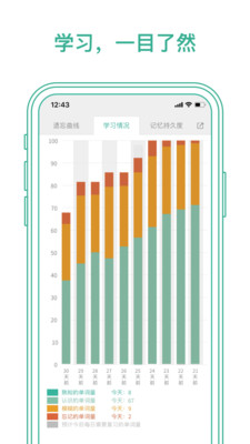 墨墨背单词最新版(1)