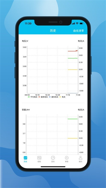 小象电动app最新版本(3)