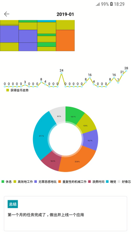 34枚金币(1)