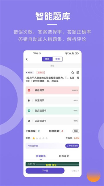 忠保医学(2)