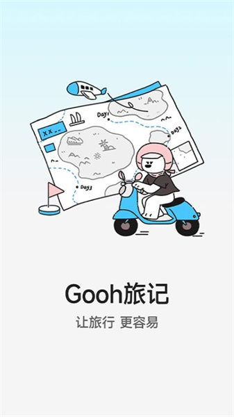 Gooh旅记(2)