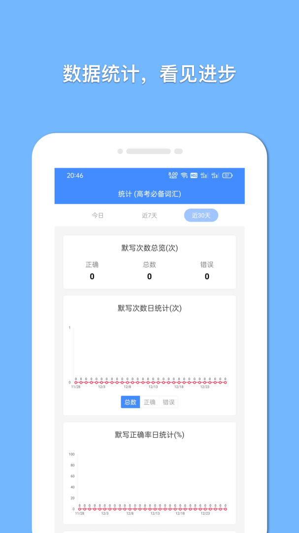 悬浮记单词(4)