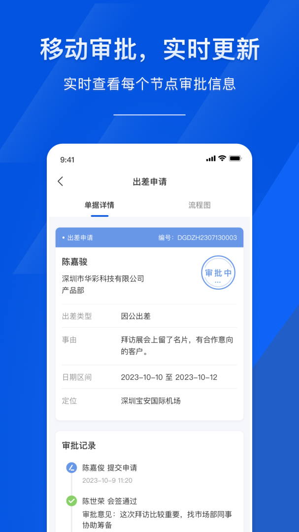麦芽智励(2)