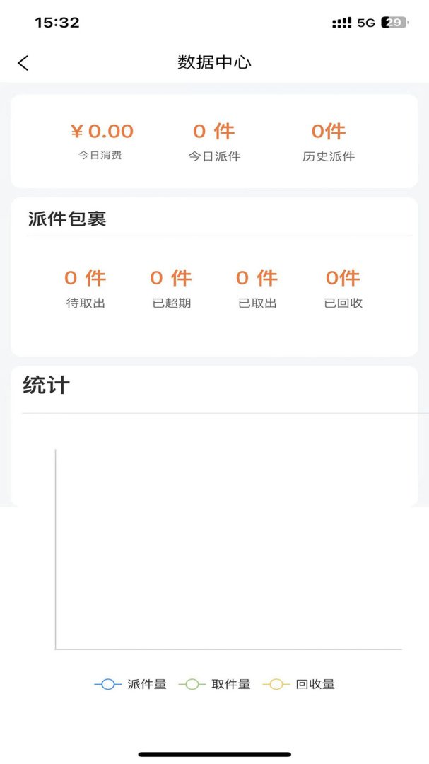 爽存快递员(1)