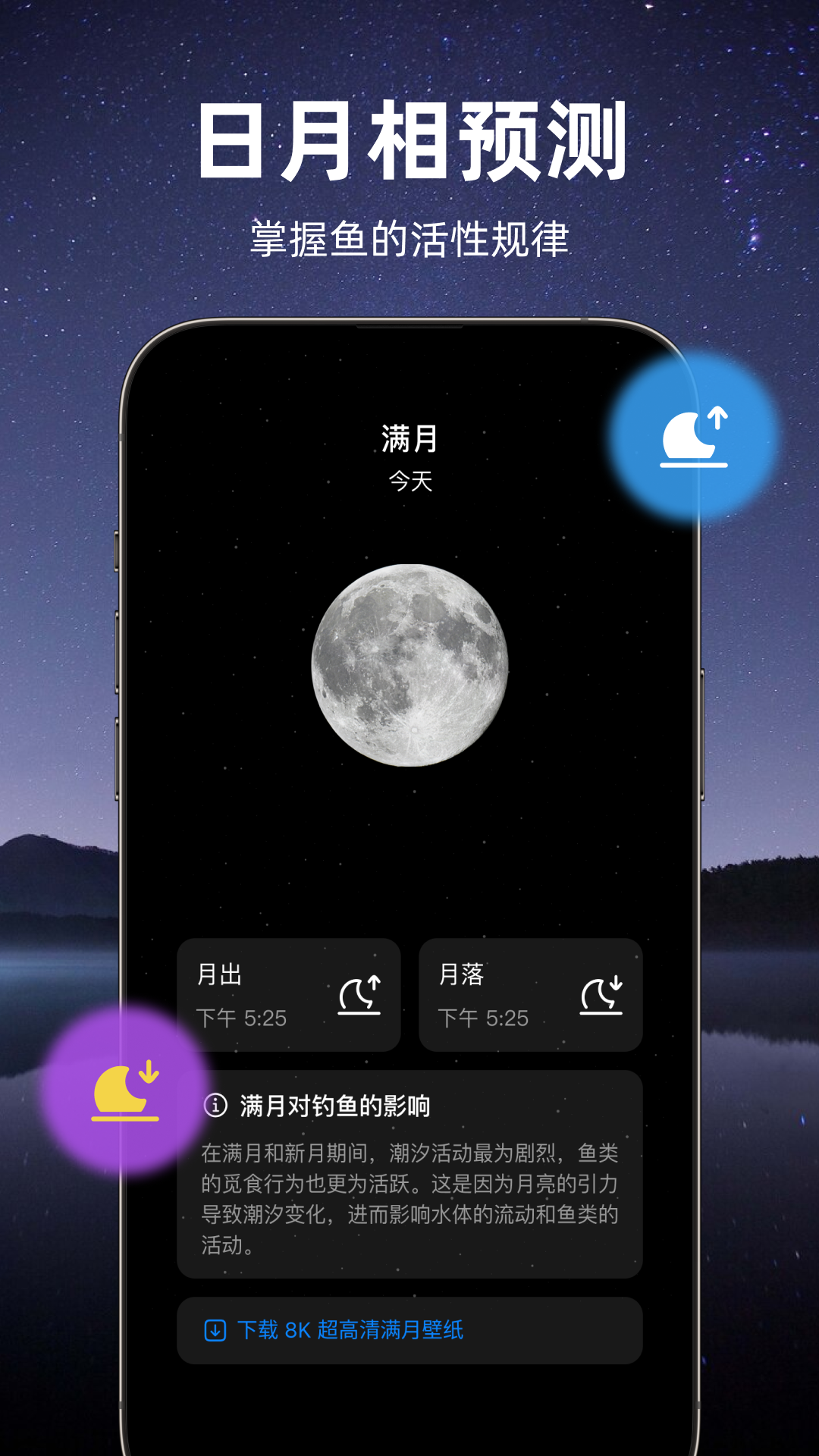 精准钓鱼天气(3)