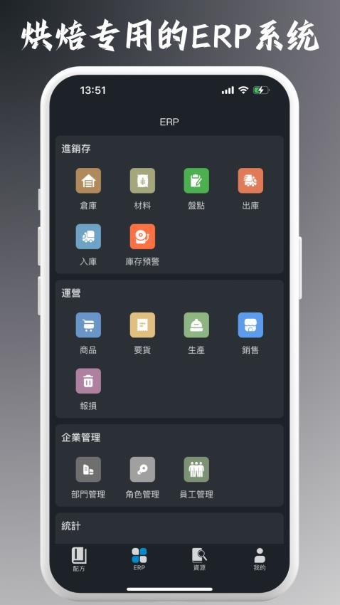 烘匠(5)