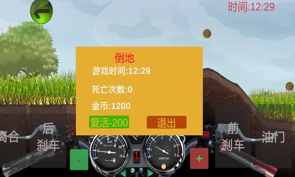 FunRoad(5)