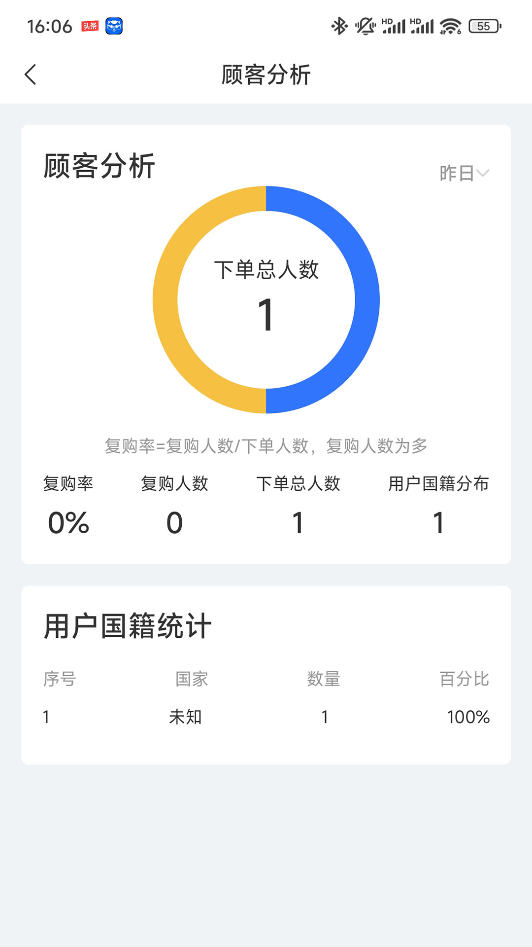 Chili商家版(4)
