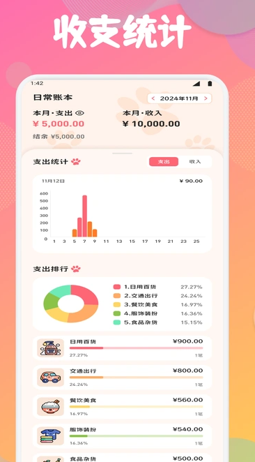 天天记账簿(4)