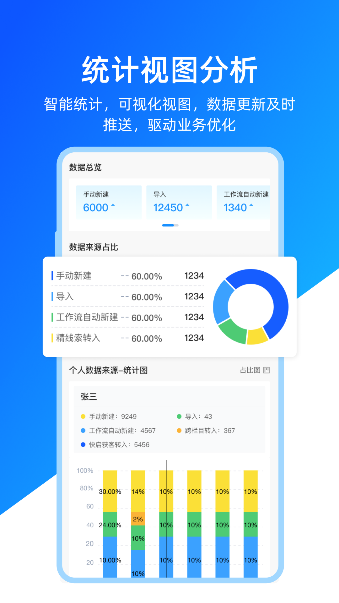 快启智慧云(4)