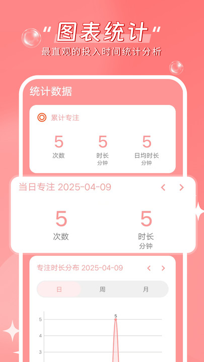 专注时间(1)