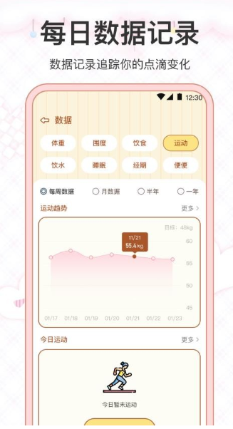 懒人减肥fit瘦身小目标(1)