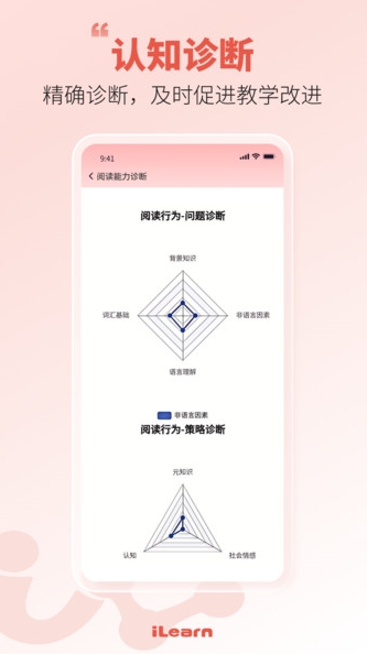 iLearn教师(4)