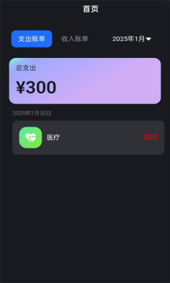 蚁兽流水记(1)
