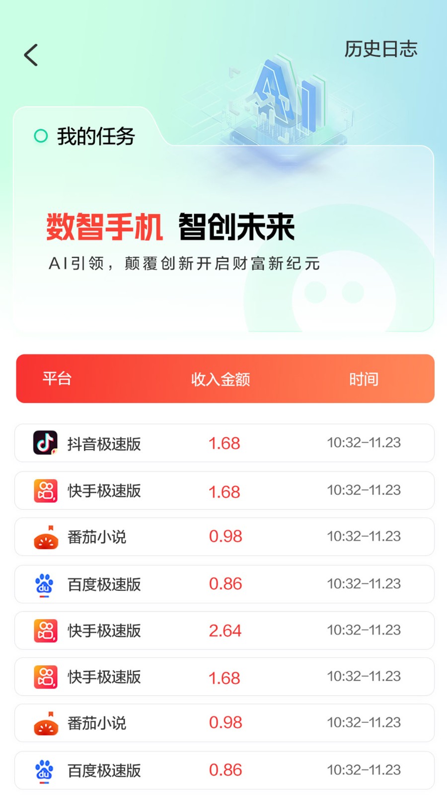咱是老板(1)