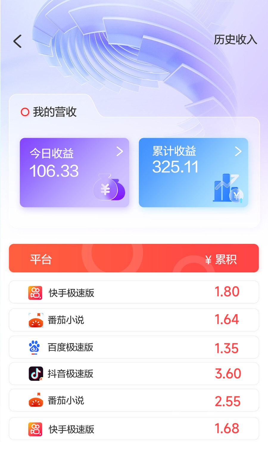咱是老板(3)