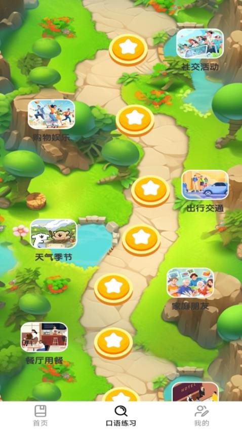 英语天天学(3)
