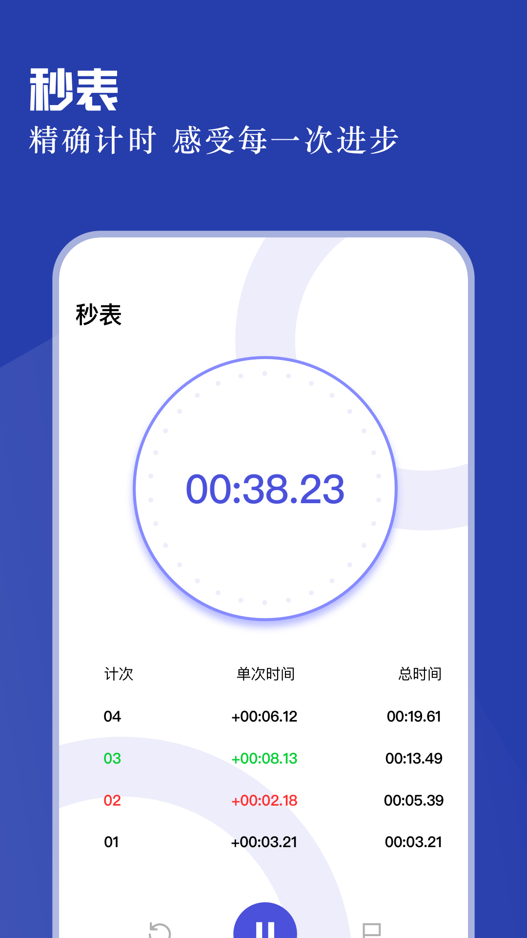 手机闹铃(4)
