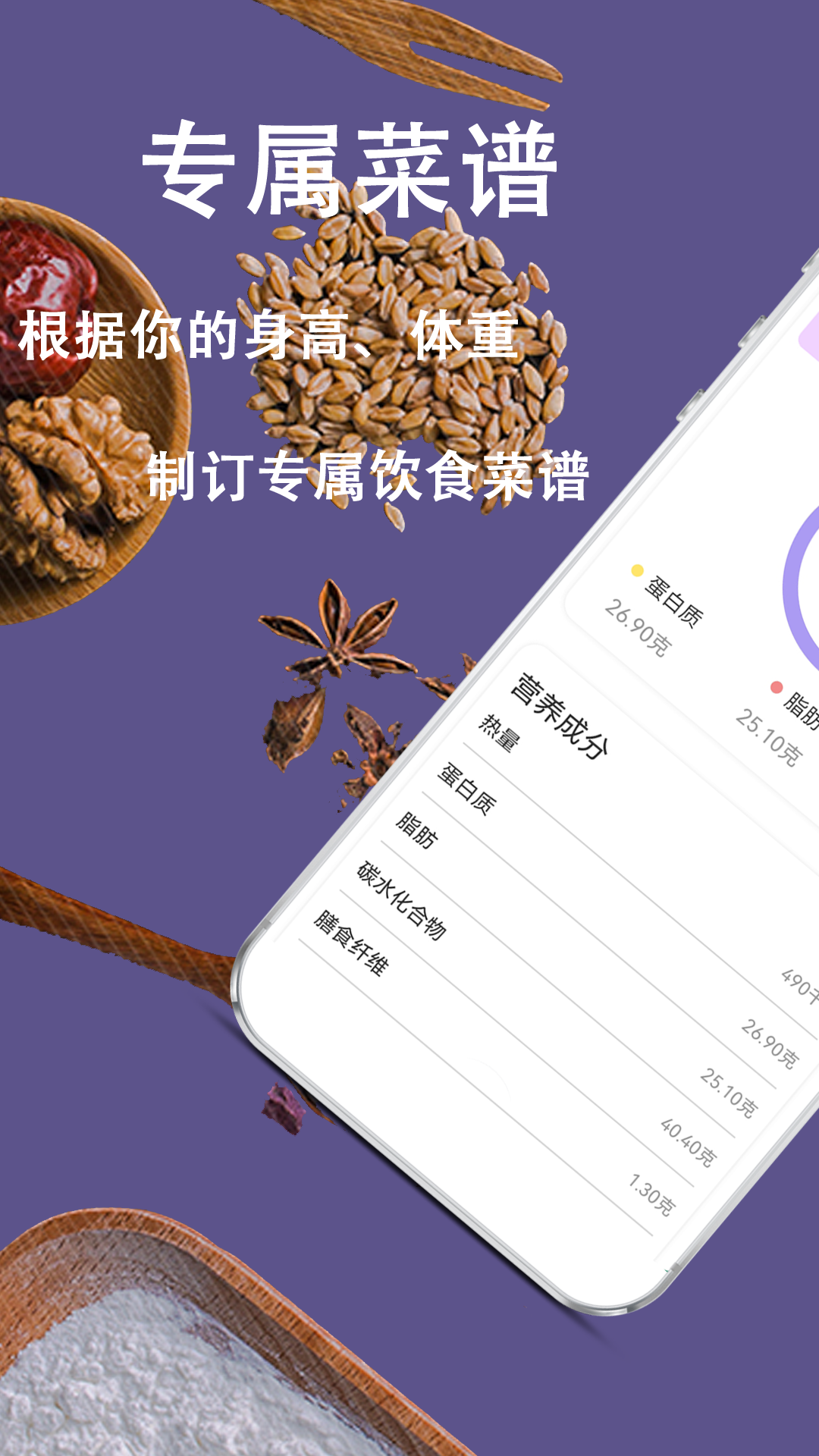 减肥食谱日(2)