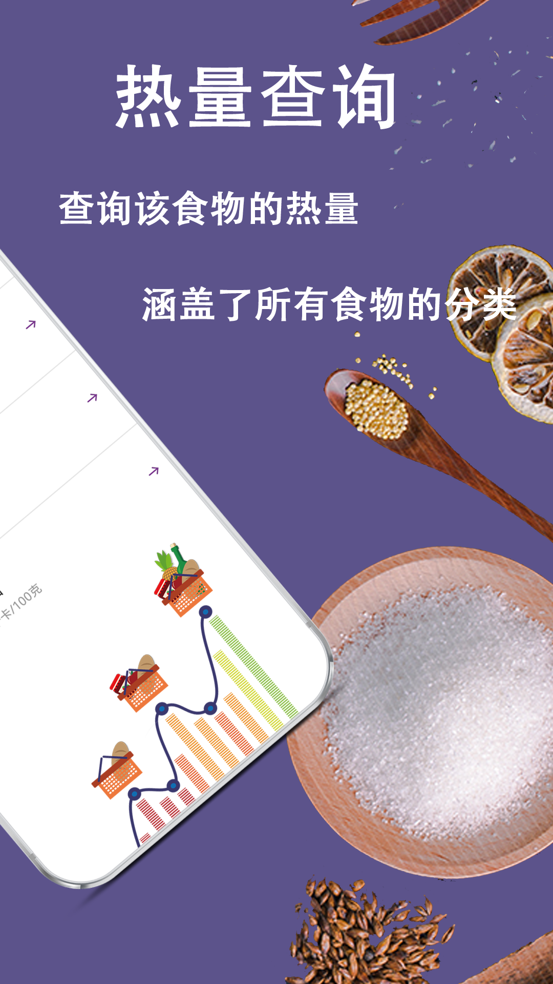 减肥食谱日(5)
