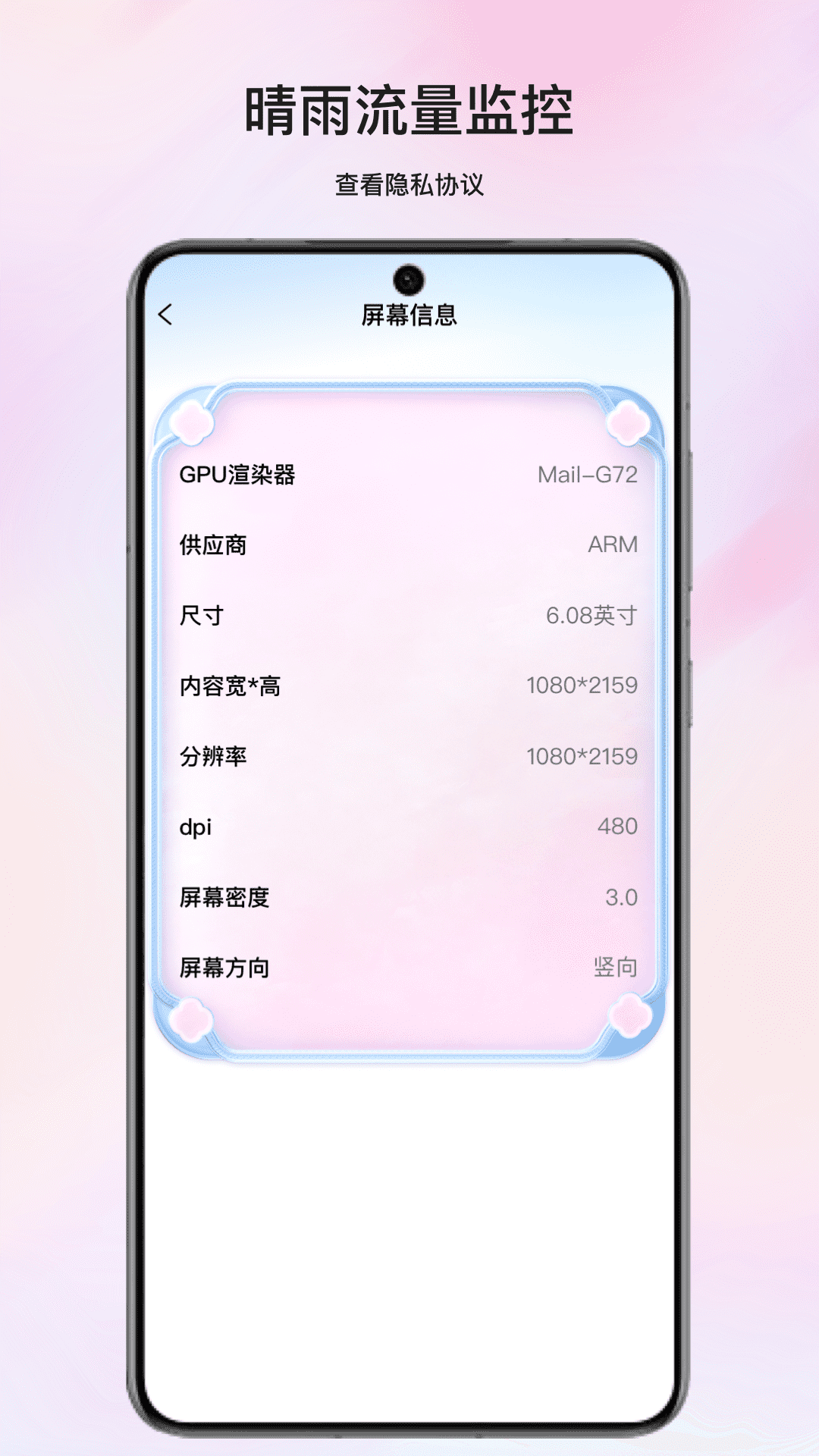 晴雨流量监控(3)