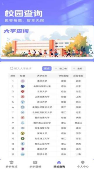 步步有成(2)