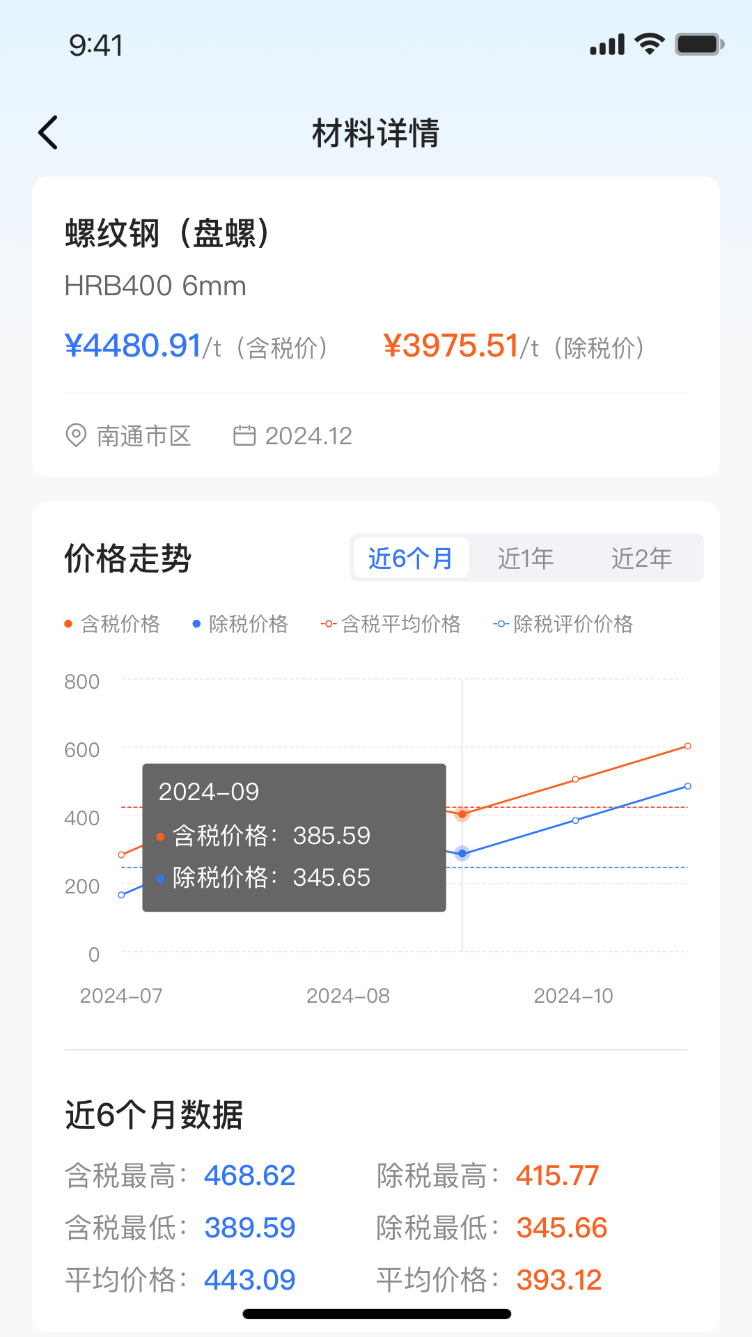 南通造价(1)
