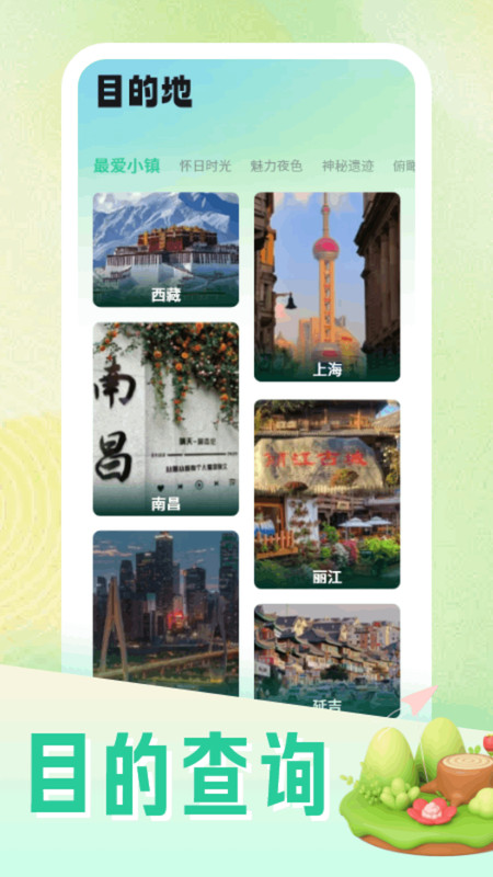 Wongnai社区(4)