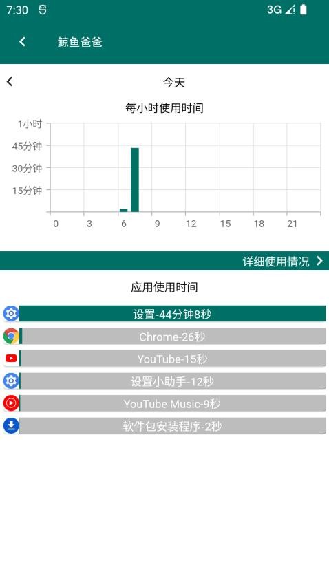 鲸鱼爸爸(2)