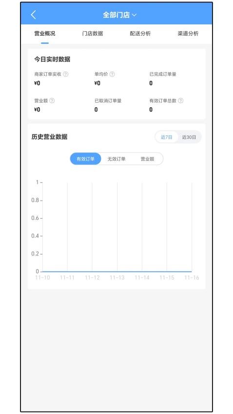 达先蜂商户端(4)
