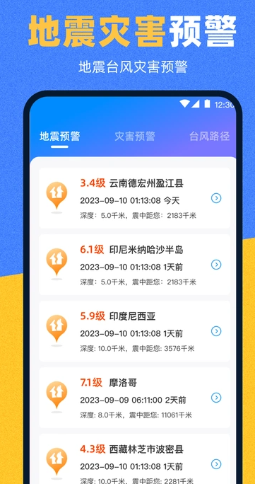 地图iAtlas(3)